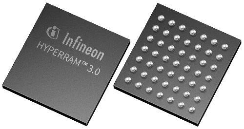 【收購】適用于汽車和工業(yè)的存儲器，【收購】INFINEON PSRAM — 偽靜態(tài)RAM